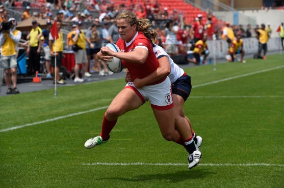 Women’s Rugby Sevens