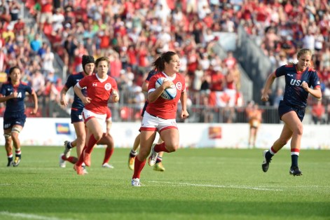Women’s Rugby Sevens