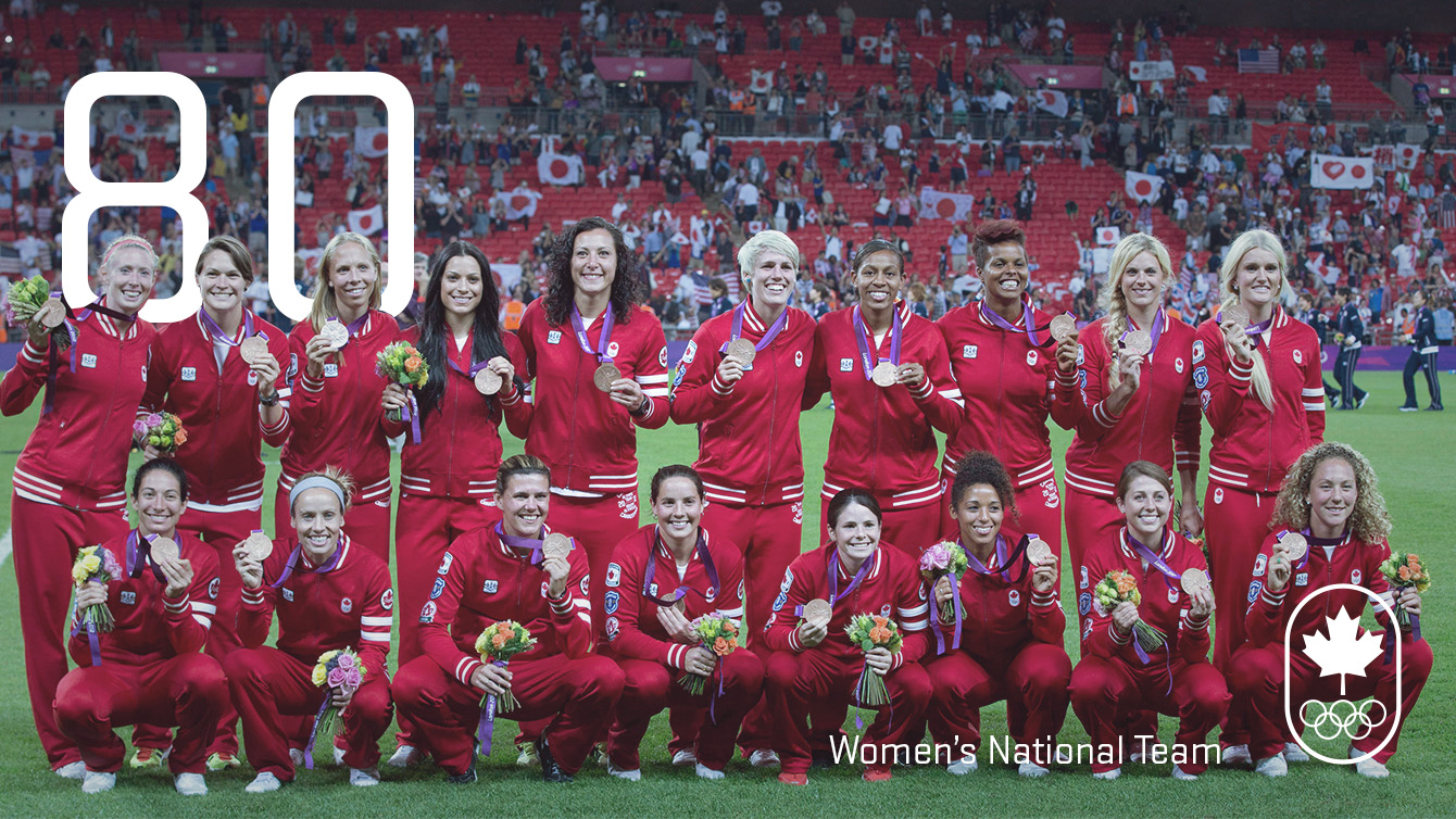 Day 80 - Canada Soccer: London 2012, football (bronze)