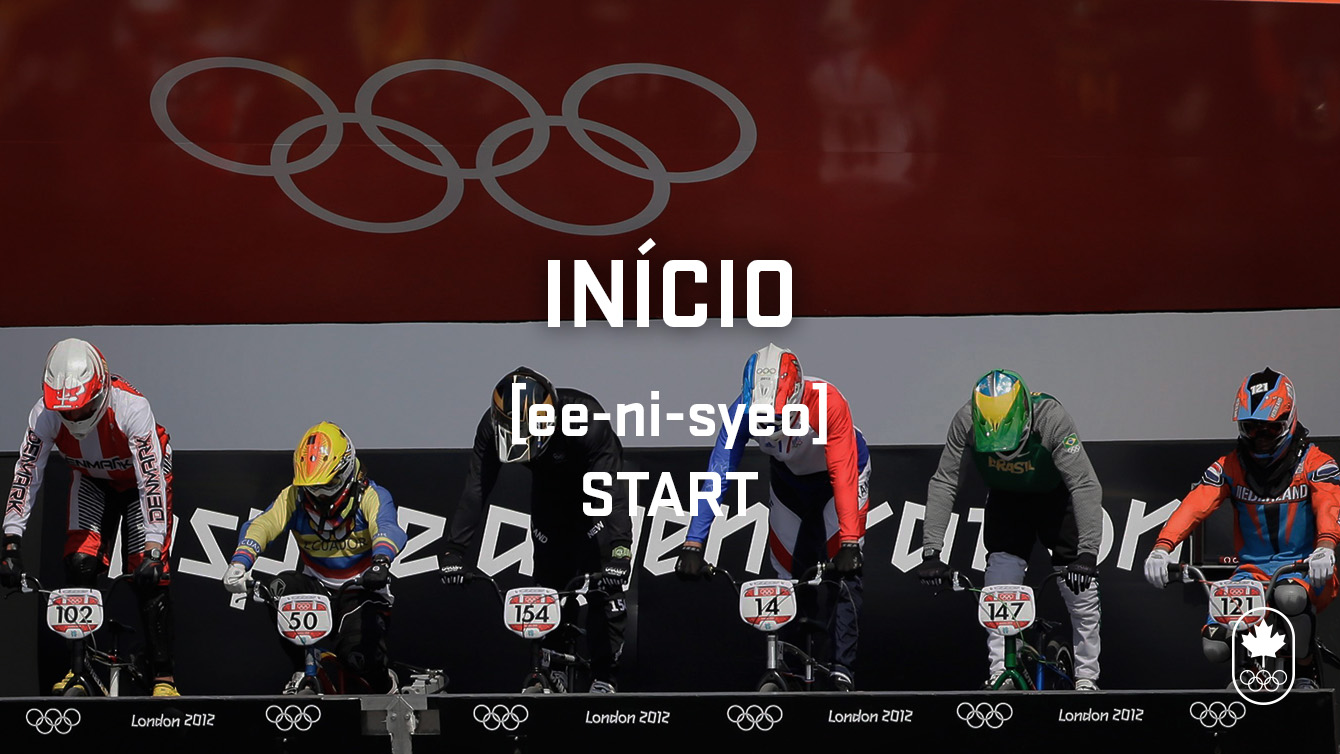 Inicio, phonetic and translation - Carioca Crash Course