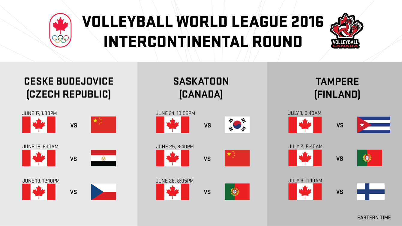 2016 FIVB Volleyball League, Intercontinental Round, games