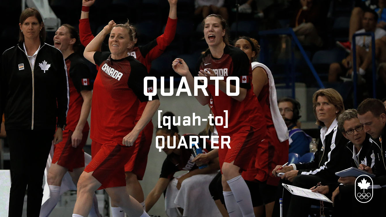 Carioca Crash Course, basketball edition, quarter (quarto)