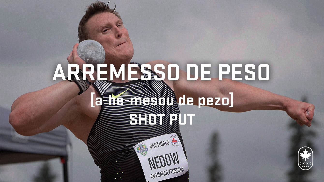 shot put (arremesso de peso), Carioca Crash Course, Athletics edition