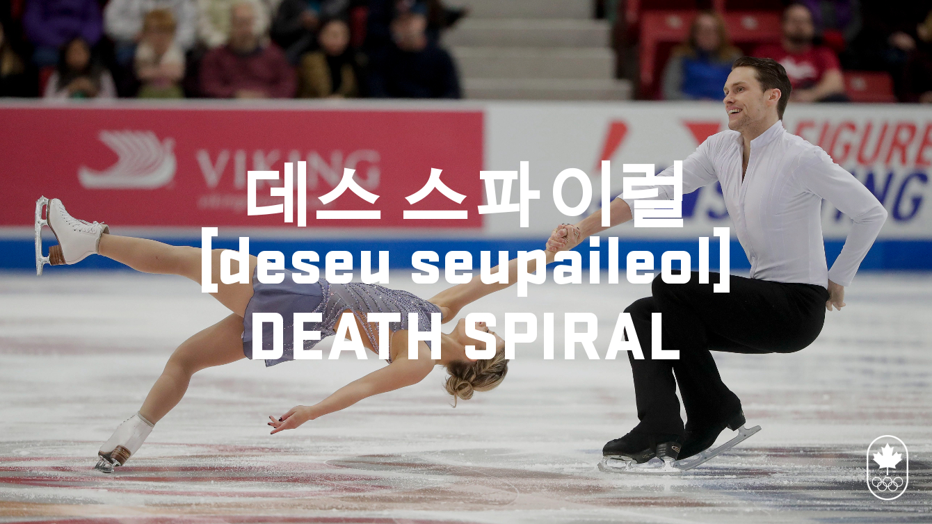 Team Canada - Figure Skating Death Spiral deseu seupaileol