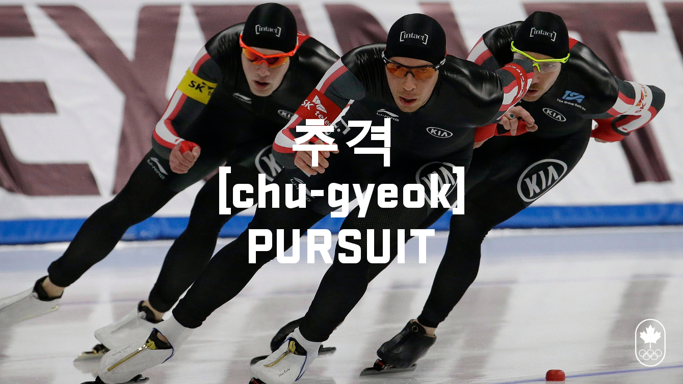 Team Canada - Speed Skating Hangul Pursuit chu-gyeok