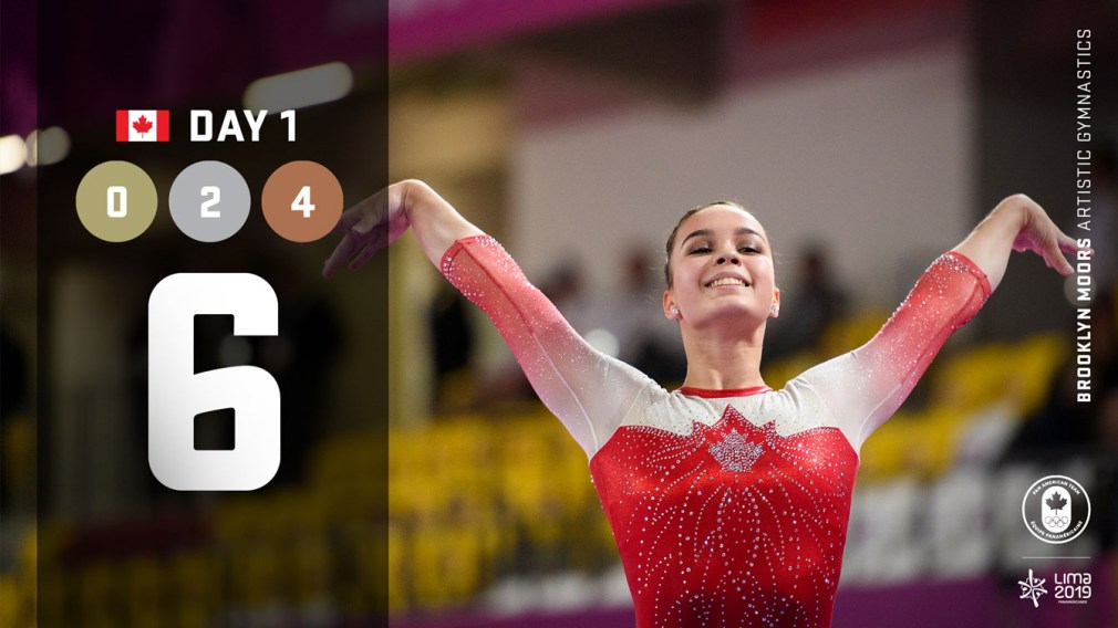 Lima day 1 graphic, Brooklyn Moors competing in artistic gymnastics