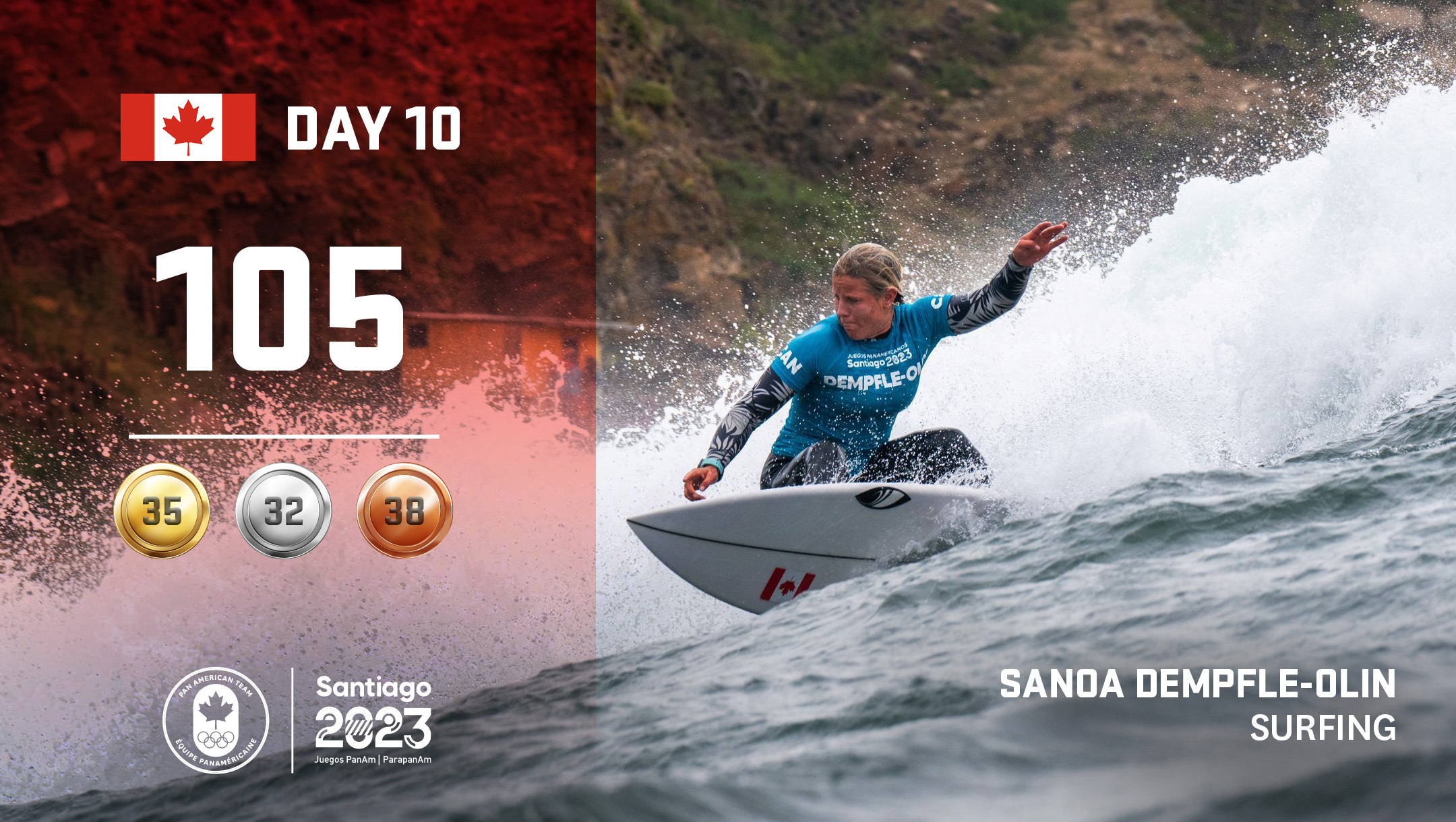 Day 10 At Santiago 2023: Dempfle-Olin Surfs Into Team Canada History ...