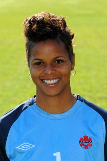 Karina LeBlanc