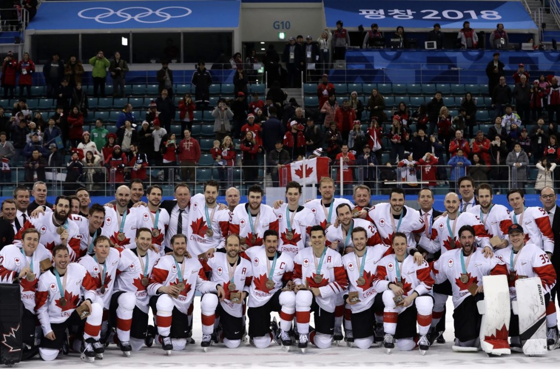 Équipe Canada - Hockey masculin - PyeongChang 2018